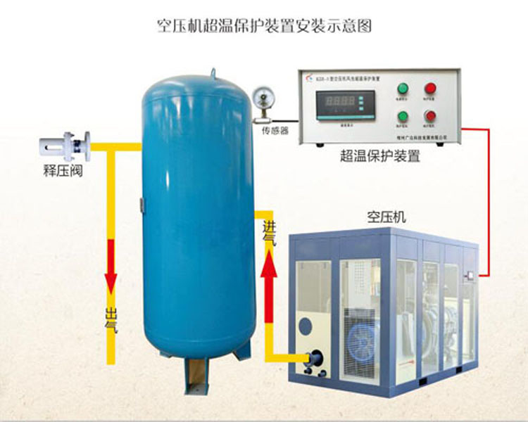 儲氣罐爆炸事故的原因分析