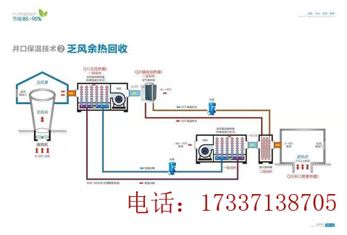 廣眾廢水余熱回收設(shè)備節(jié)約資源降低成本