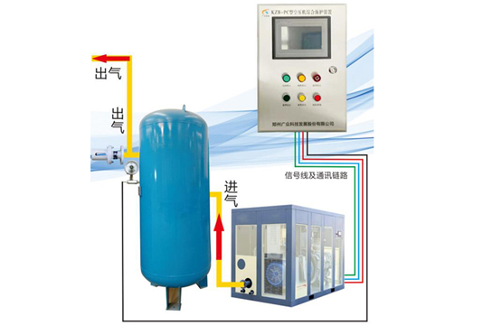 空氣壓縮機為什么要綁定儲氣罐