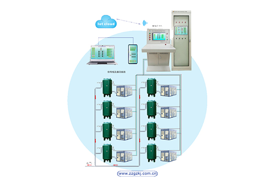 山西晉中空壓機(jī)在線監(jiān)控系統(tǒng) 無人值守空壓機(jī)斷油監(jiān)控