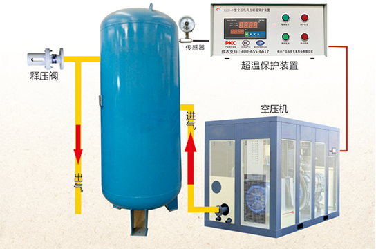 儲氣罐超溫保護裝置哪家好 鄭州廣眾專業(yè)廠家