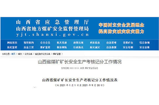 山西省煤礦礦長安全生產(chǎn)考核記分工作情況表