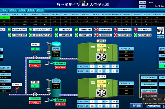 空壓機(jī)無(wú)人值守系統(tǒng)讓煤礦告別高耗能低效率時(shí)代
